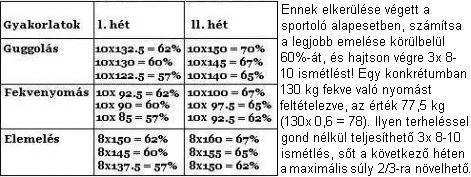 tablazat_reszlet.jpg
